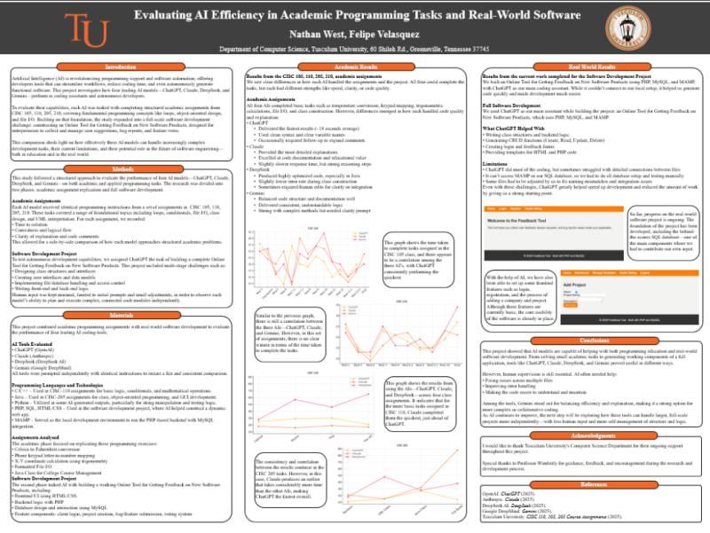 AI Efficiency Research