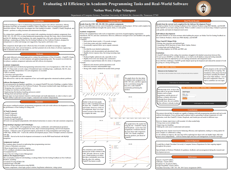 AI Research Presentation